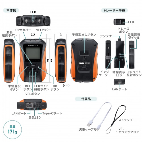 LAN-HTST-PM01 / 光ファイバパワーメーター&LANケーブルトレーサー