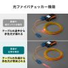 LAN-HTST-PM01 光ファイバパワーメーター&LANケーブルトレーサー LAN-HTST-PM01 / 光ファイバパワーメーター&LANケーブルトレーサー