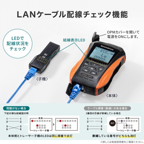 LAN-HTST-PM01 / 光ファイバパワーメーター&LANケーブルトレーサー