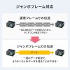 LAN-MCIN301SFPP 産業用光メディアコンバータ LAN-MCIN301SFPP / 産業用光メディアコンバータ