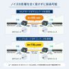 LAN-MCIN301SFPP / 産業用光メディアコンバータ