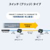 LAN-MCIN301SFPP / 産業用光メディアコンバータ