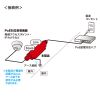 LAN-NF10GPOE 屋外用サージプロテクタ(10Giga、PoE対応) LAN-NF10GPOE / 屋外用サージプロテクタ(10Giga、PoE対応)