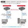 LAN-NGC200 光メディアコンバータ LAN-NGC200 / 光メディアコンバータ