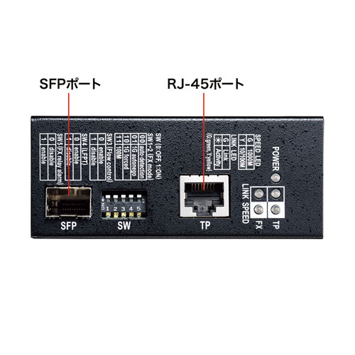 LAN-NGC240 / 産業用光メディアコンバータ