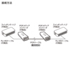 LAN-POF200 POFメディアコンバータDIYキット LAN-POF200 / POFメディアコンバータDIYキット