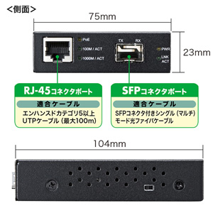 LAN-PSC212RF