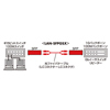 LAN-SFPGSX SFP(mini GBIC)コンバータ LAN-SFPGSX / SFP(mini GBIC)コンバータ