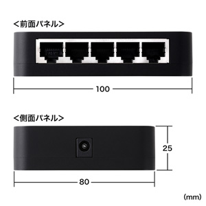 LAN-SWH5APN