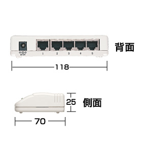 寸法図