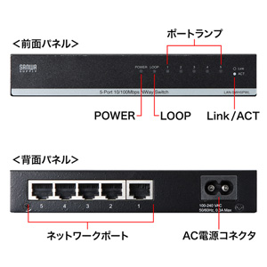 LAN-SWH5PWL