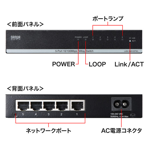 LAN-SWH5PWL / スイッチングハブ（5ポート・ループ検知機能付き）