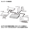 LAN-SWH5PWL スイッチングハブ(5ポート・ループ検知機能付き) LAN-SWH5PWL / スイッチングハブ(5ポート・ループ検知機能付き)
