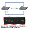 LAN-SWH5PWL / スイッチングハブ（5ポート・ループ検知機能付き）