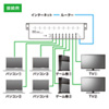 LAN-SWH8MTAPN / タップ型スイッチングHUB（8ポート）