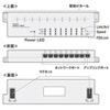 LAN-SWH8MTAPN / タップ型スイッチングHUB（8ポート）
