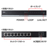 LAN-SWH8PWL スイッチングハブ(8ポート・ループ検知機能付き) LAN-SWH8PWL / スイッチングハブ(8ポート・ループ検知機能付き)