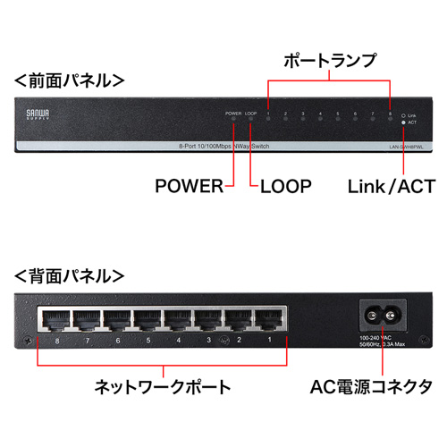 LAN-SWH8PWL / スイッチングハブ（8ポート・ループ検知機能付き）