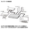 LAN-SWH8PWL / スイッチングハブ（8ポート・ループ検知機能付き）