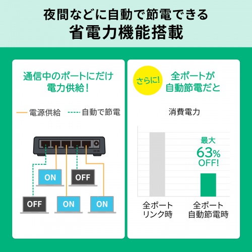LAN-SWHP501BK / スイッチングハブ(5ポート・マグネット付き）
