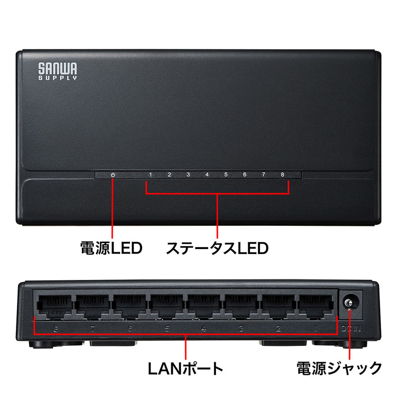 特長