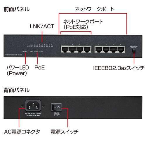 LAN-SWHPOE44 / PoE対応スイッチングHUB(4ポート通常ポート+4ポートPoE対応)