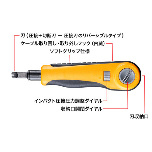 LAN-TL19 / パンチダウン工具（110/88ブロック規格対応）