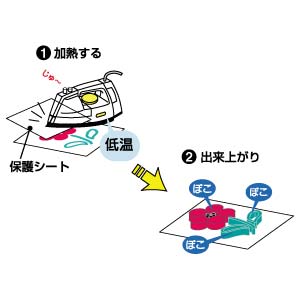 LB-BOKOJP / インクジェットぼこぼこシール