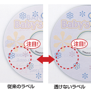 LB-CDR003N / インクジェット透けないCDラベル（内径41mm・つやなしマット）