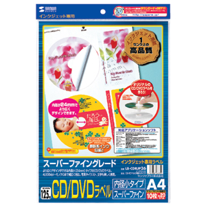 パッケージ
