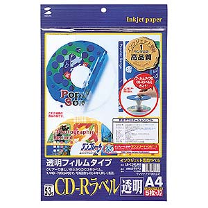 パッケージ