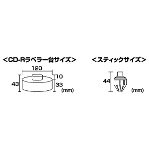 LB-CDRSET14 / CD-Rラベラーセット(ハイブリッド版ソフト付)