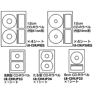 LB-CDRSET20 / CD-Rラベラーセット（オールインワンタイプ・ソフト付）