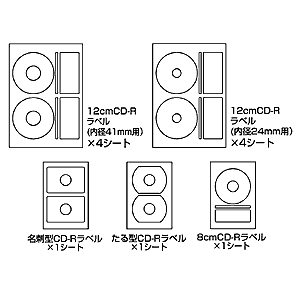 LB-CDRSET22 / CD-Rラベラーセット（コンパクトタイプ・ソフト付）