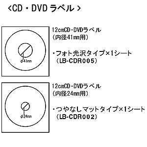 LB-CDRSET24 / CD/DVDラベラーセット(ソフト付)