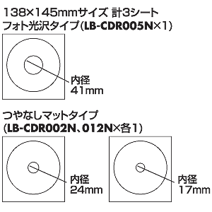 LB-CDRSET28 / CD/DVDラベラーセット