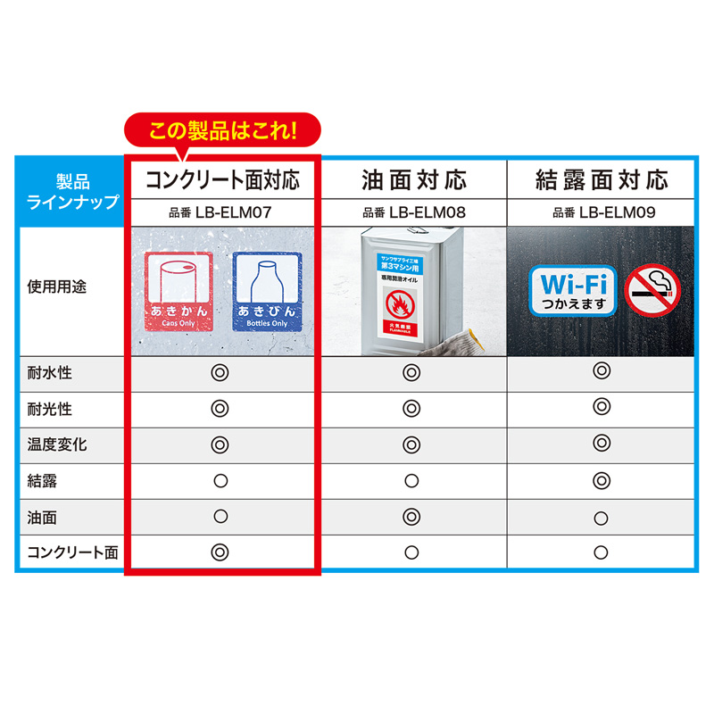 仕様