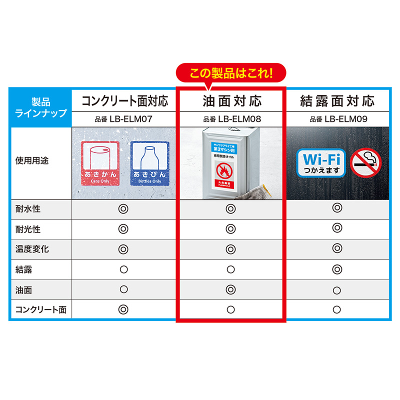 仕様