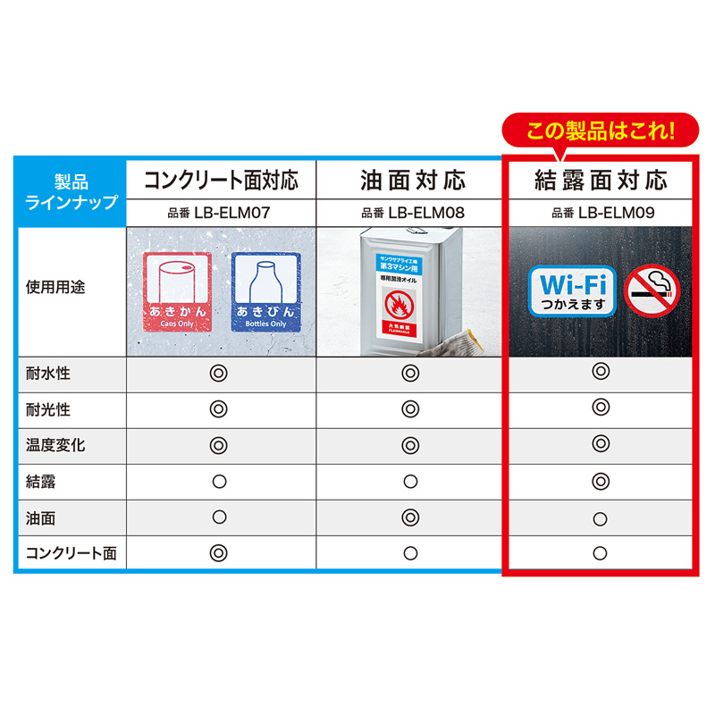 仕様