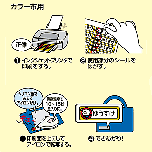 特長