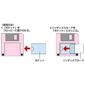 LB-PKT35 / 3.5インチフロッピー用ポケットラベル