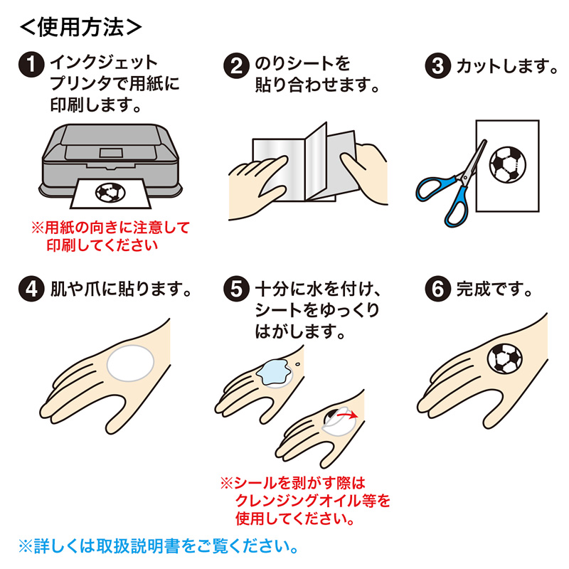 仕様