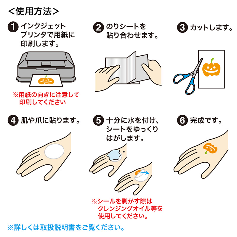 仕様