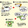 LBP-TPRCL4 カラーレーザー用アイロン転写紙(カラー布用) LBP-TPRCL4 / カラーレーザー用アイロン転写紙(カラー布用)