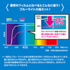LCD-133WBCAR / 13.3型ワイド対応ブルーライトカット液晶保護指紋反射防止フィルム