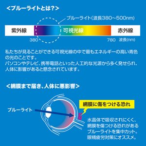 LCD-116WBC