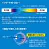 LCD-140WBC / 14.0型ワイド対応ブルーライトカット液晶保護フィルム