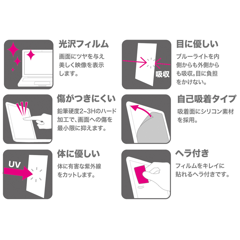 特長