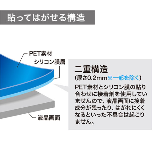 LCD-133W2 / 13.3型ワイド（16:9）対応液晶保護反射防止フィルム