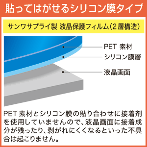 LCD-160KW / 液晶保護光沢フィルム（16.0型ワイド）